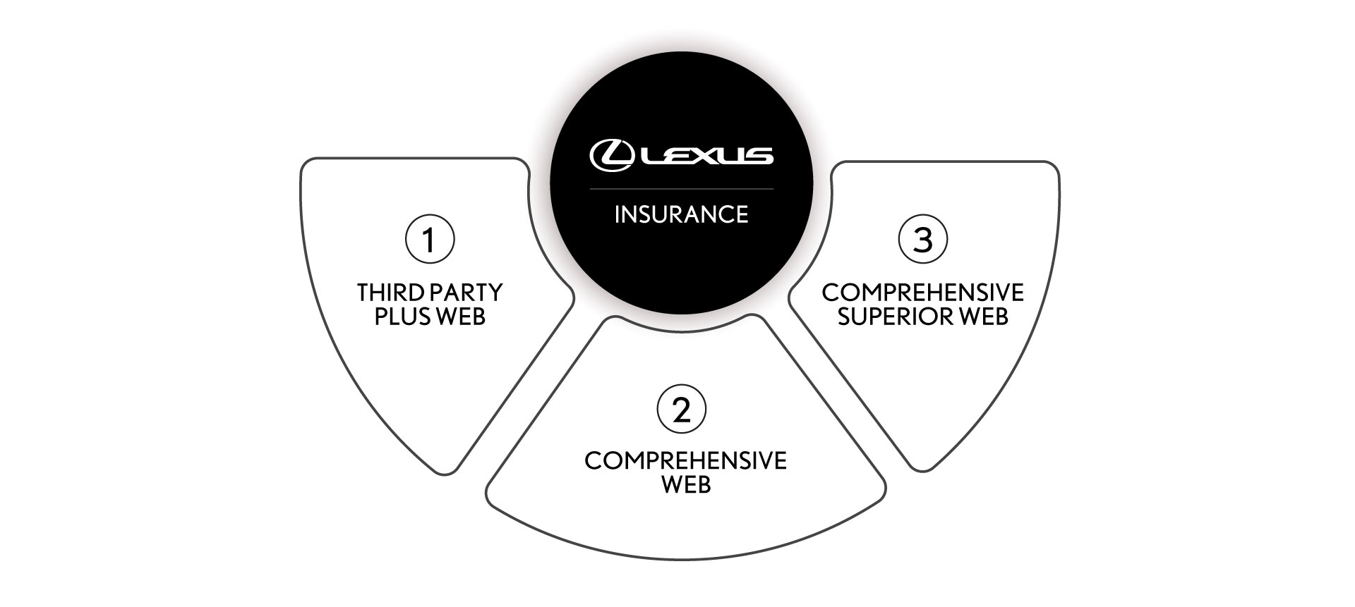 Lexus λογότυπο
